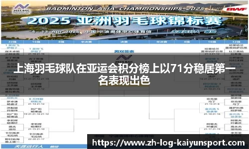 上海羽毛球队在亚运会积分榜上以71分稳居第一名表现出色