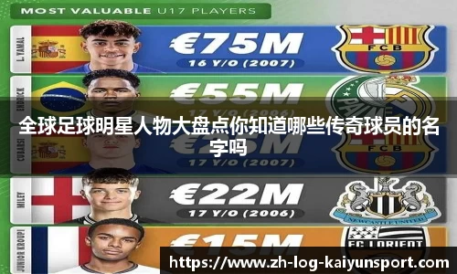 全球足球明星人物大盘点你知道哪些传奇球员的名字吗